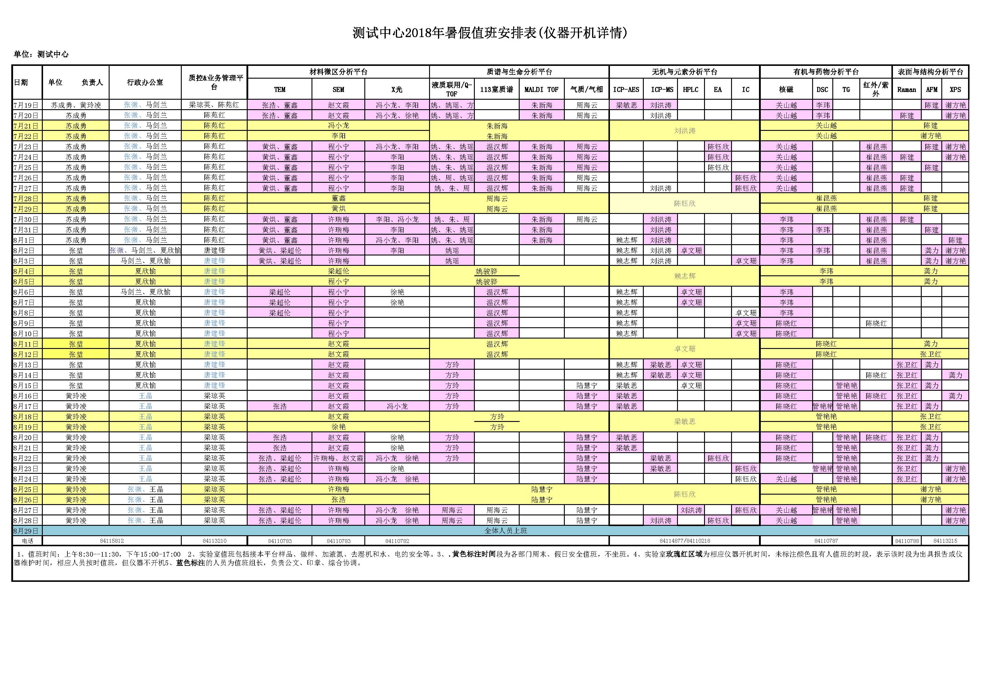无法显示